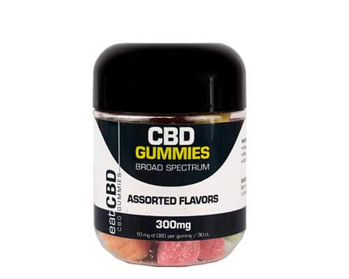 CBD Infused Broad Spectrum Gummies